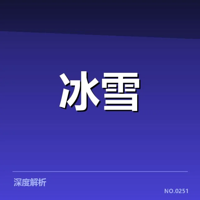 目前青训体系中的主要确认事实