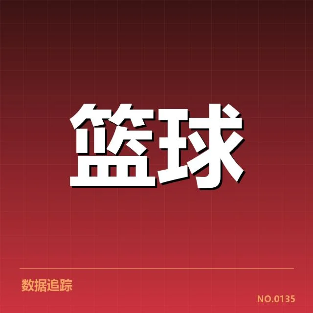 核心球队轮换名单及赛程安排